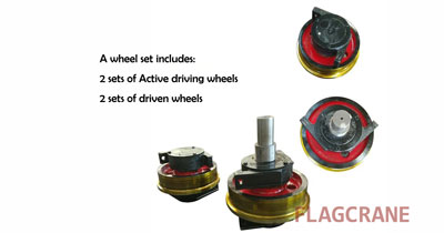 What is a crane wheel?